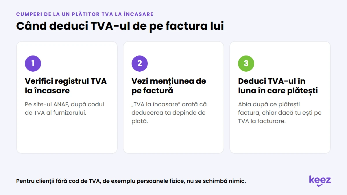 Cumperi de la un plătitor TVA la încasare: verifici registrul TVA la încasare, vezi mențiunea de pe factură și deduci TVA-ul în luna în care plătești